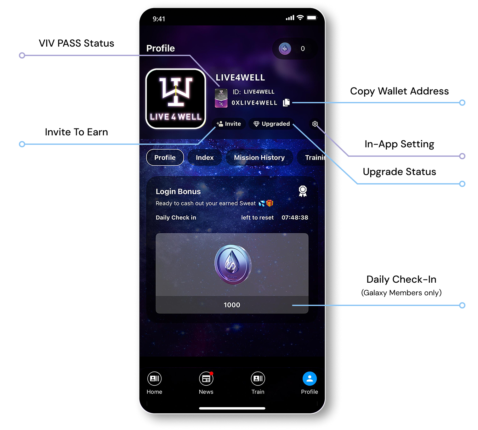 LIVE4WELL app profile screen with membership status and rewards