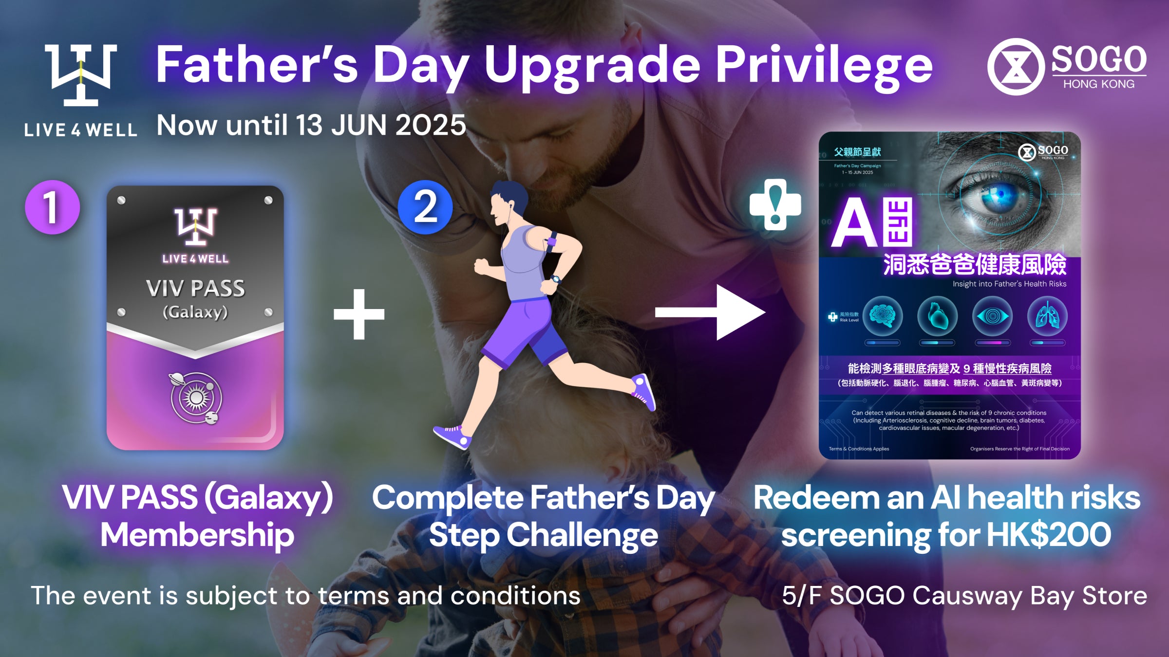Activity 2 - Father’s Day Upgrade Privilege