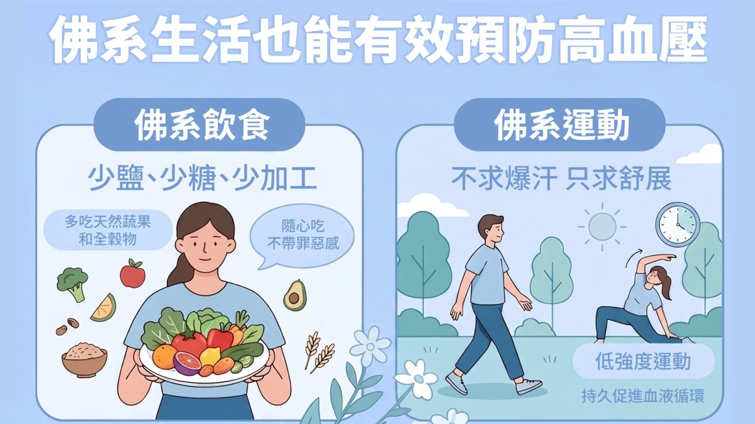 🧘♂️誰說養生一定要身水身汗？佛系生活也能有效預防高血壓🌿